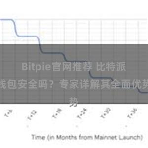 Bitpie官网推荐 比特派钱包安全吗？专家详解其全面优势