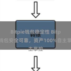 Bitpie钱包稳定性 Bitpie钱包安全可靠，资产100%自主掌控