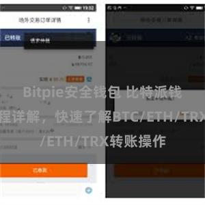 Bitpie安全钱包 比特派钱包转账教程详解，快速了解BTC/ETH/TRX转账操作