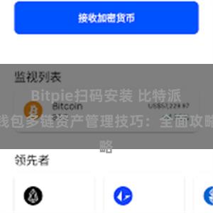 Bitpie扫码安装 比特派钱包多链资产管理技巧：全面攻略