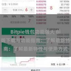 Bitpie钱包功能强大 Bitpie钱包最新版下载与功能指南：了解最新特性与使用方式