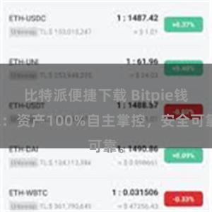 比特派便捷下载 Bitpie钱包：资产100%自主掌控，安全可靠。