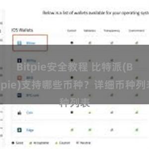 Bitpie安全教程 比特派(Bitpie)支持哪些币种？详细币种列表