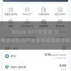 Bitpie APP轻量版 比特派钱包资产安全保障措施详解