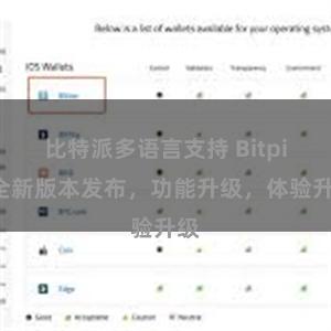 比特派多语言支持 Bitpie全新版本发布，功能升级，体验升级