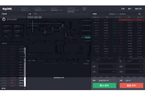 比特派安全保障  数字资产安全问题也日益受到温存